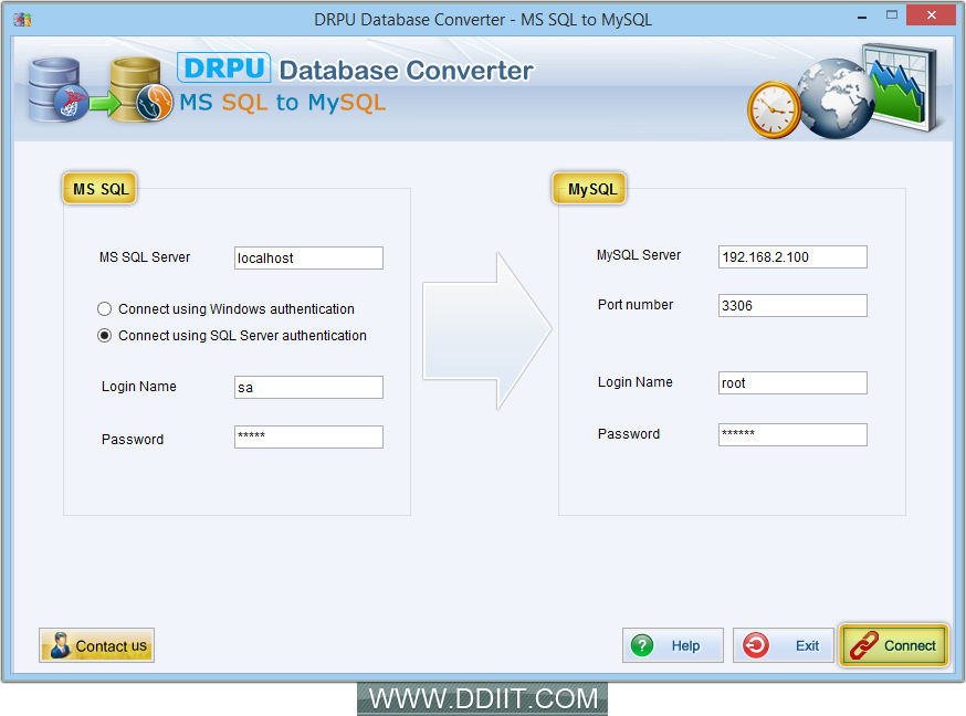 Digital Camera Data Recovery