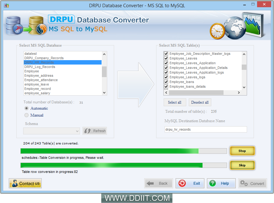 MS SQL to MySQL database converter software