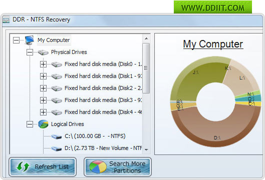 NTFS Data Recovery software